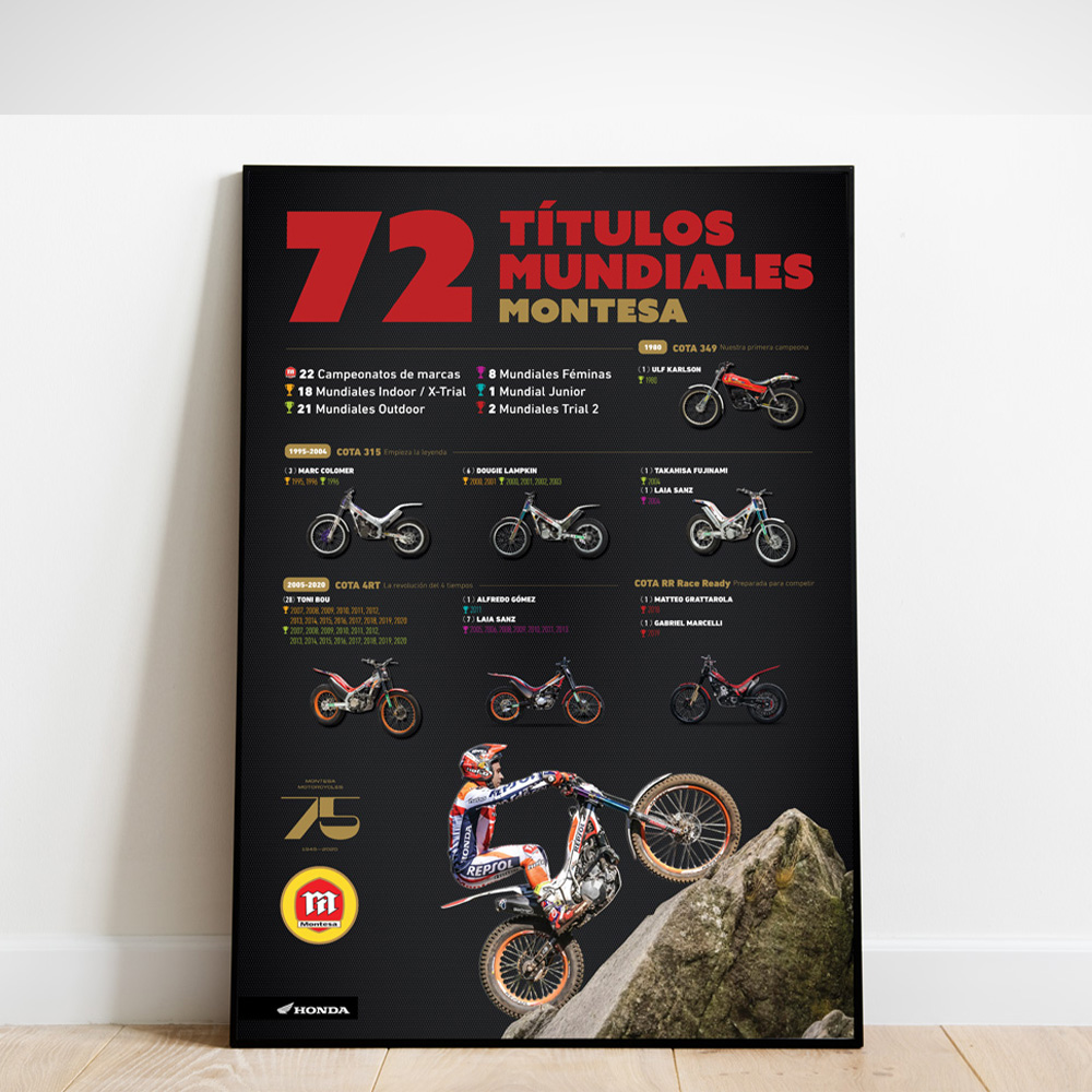 Poster montesa